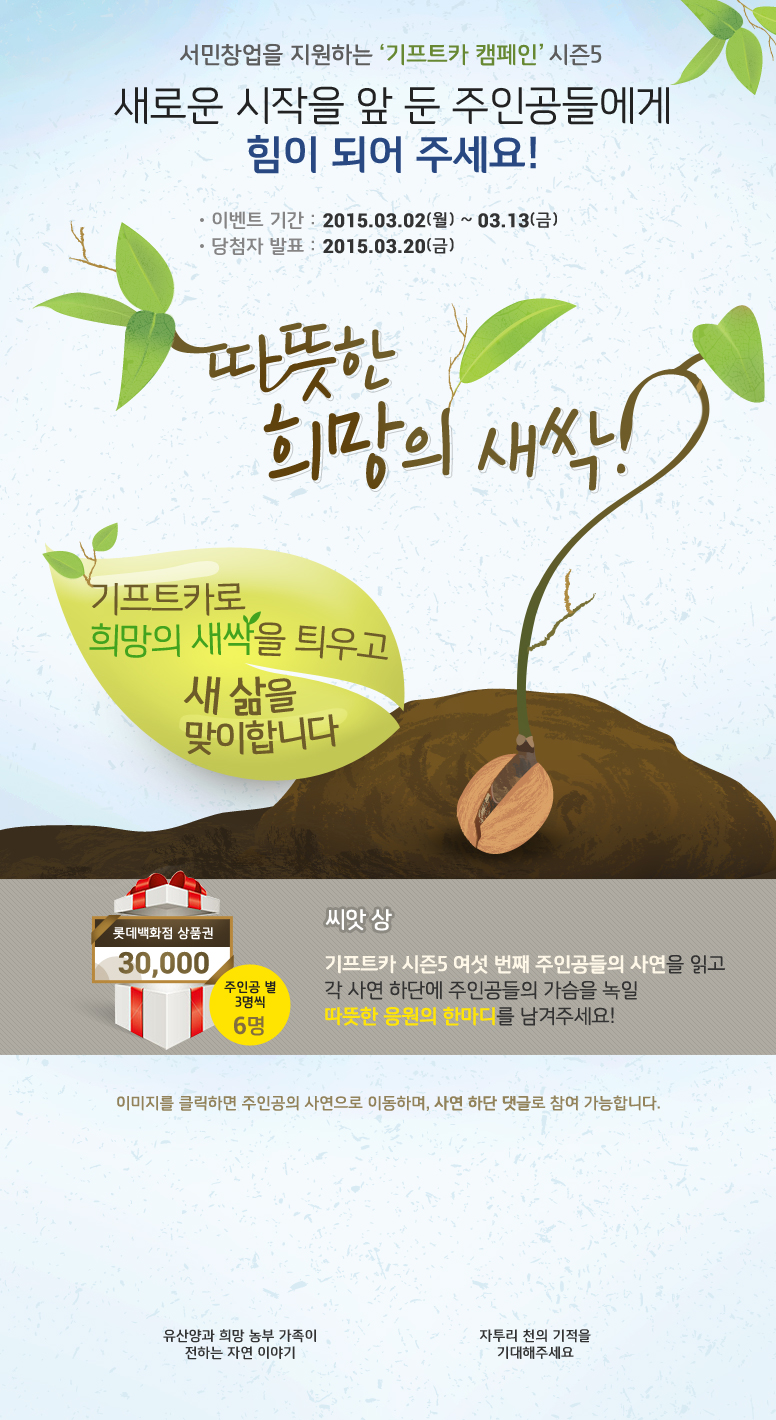 서민창업을 지원하는 기프트카 캠페인 시즌5 / 새로운 시작을 앞 둔 주인공들에게 힘이 되어 주세요! / 이벤트 기간 : 2015.03.02(월) ~ 03.13(금) / 당첨자 발표 : 2015.03.20(금) / 따뜻한 희망의 새싹! / 기프트카로 희망의 새싹을 틔우고 새 삶을 맞이합니다 / 기프트카 시즌5 여섯 번째 주인공들의 사연을 읽고 각 사연 하단에 주인공들의 가슴을 녹일 따뜻한 응원의 한마디를 남겨주세요! 응원 댓글을 달아주신 분들 중 주인공별 3명씩 추첨하여 롯데백화점 상품권 30,000원권을 드립니다. 이미지를 클릭하면 주인공의 사연으로 이동하며, 사연 하단 댓글로 참여 가능합니다. / [정영학 씨] 유산양과 희망 농부 가족이 전하는 자연 이야기 / [김하영 씨] 자투리 천의 기적을 기대해주세요