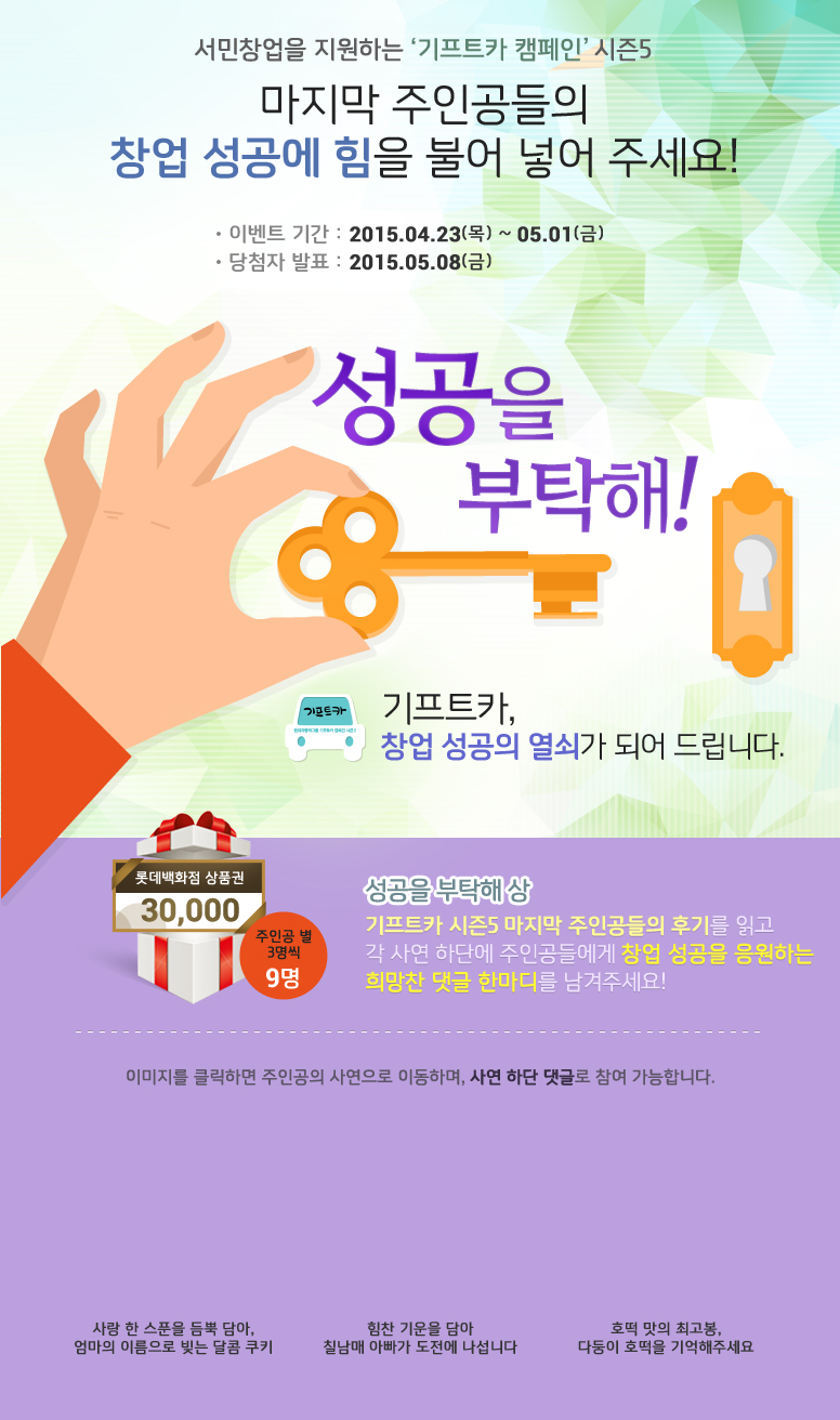 서민창업을 지원하는 기프트카 캠페인 시즌5 / 마지막 주인공들의 창업 성공에 힘을 불어 넣어 주세요! / 이벤트 기간 : 2015.04.23(목) ~ 05.01(금) / 당첨자 발표 : 2015.05.08(금) / 성공을 부탁해! / 기프트카, 창업 성공의 열쇠가 되어 드립니다. / 성공을 부탁해 상 기프트카 시즌5 마지막 주인공들의 후기를 읽고 각 사연 하단에 주인공들에게 창업 성공을 응원하는 희망찬 댓글 한마디를 남겨주세요! 응원 댓글을 달아주신 분들 중 주인공별 3명씩 추첨하여 롯데백화점상품권 30,000원권을 드립니다. 이미지를 클릭하면 주인공의 사연으로 이동하며, 사연 하단 댓글로 참여 가능합니다. / [김수영 씨] 사랑 한 스푼을 듬뿍 담아, 엄마의 이름으로 빚는 달콤 쿠키 / [송효성 씨] 힘찬 기운을 담아 칠남매 아빠가 도전에 나섭니다 / [띠엥속밧 씨] 호떡 맛의 최고봉, 다둥이 호떡을 기억해주세요